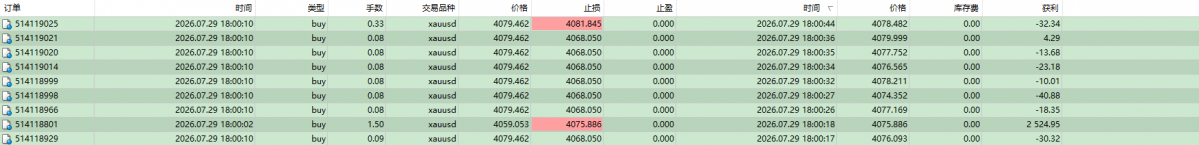 2026年7月29日美联储利率决议公布2.png