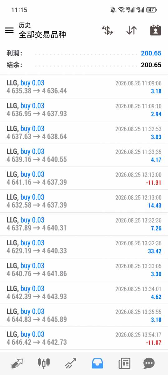 Screenshot_20260826_111541_net_metaquotes_metatrader4_MainActivity.jpg