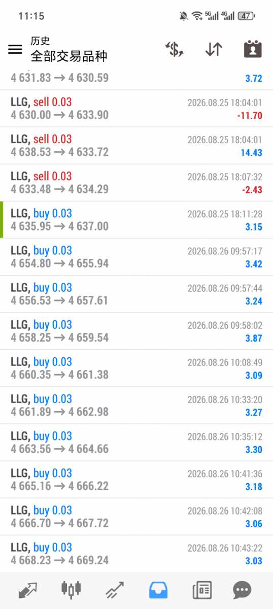 Screenshot_20260826_111559_net_metaquotes_metatrader4_MainActivity.jpg