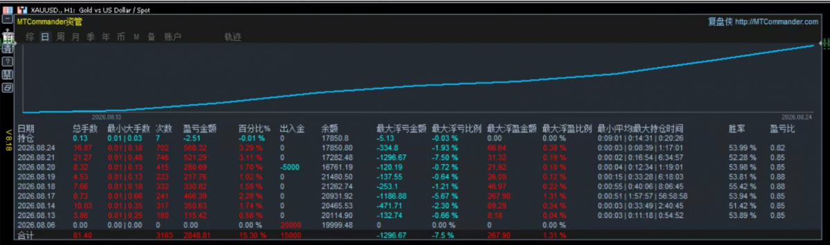 微信图片_20260826154802_612_459.png