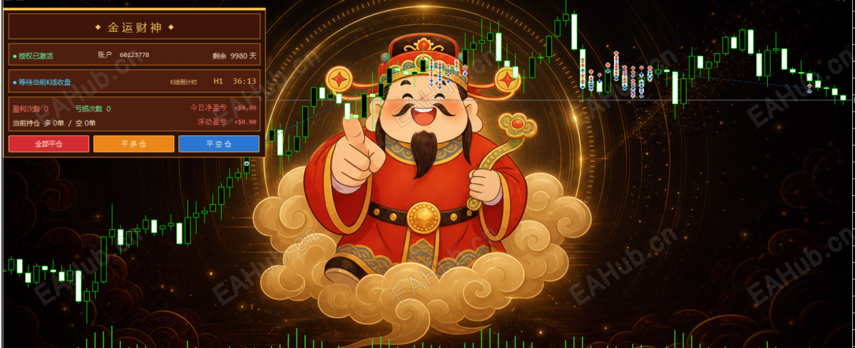 金运财神