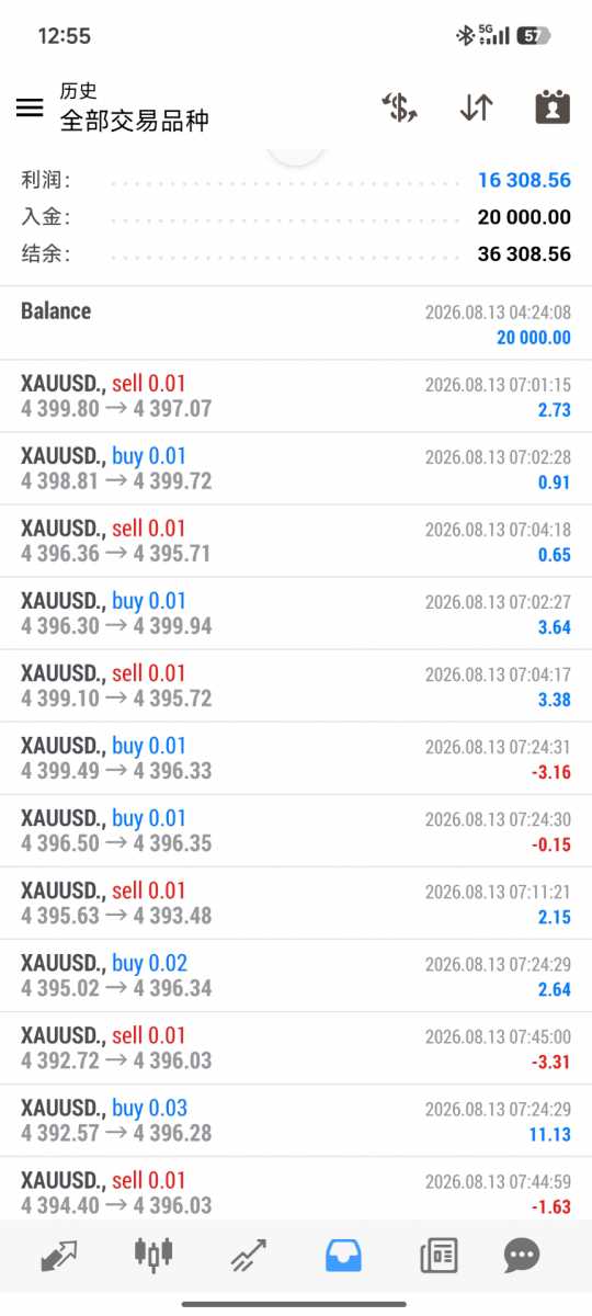 Screenshot_2026-08-27-12-55-33-227_net.metaquotes.metatrader4.jpg