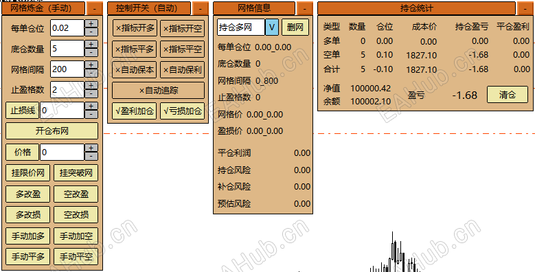 面板图.png