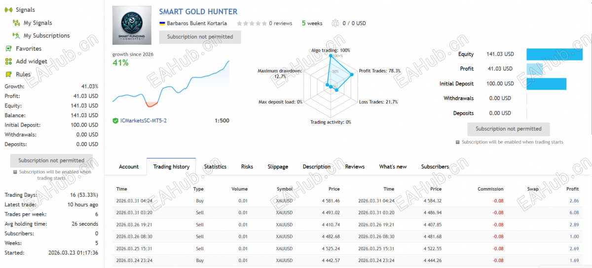 20260827210130951-smart-gold-hunter-screen-4951.png