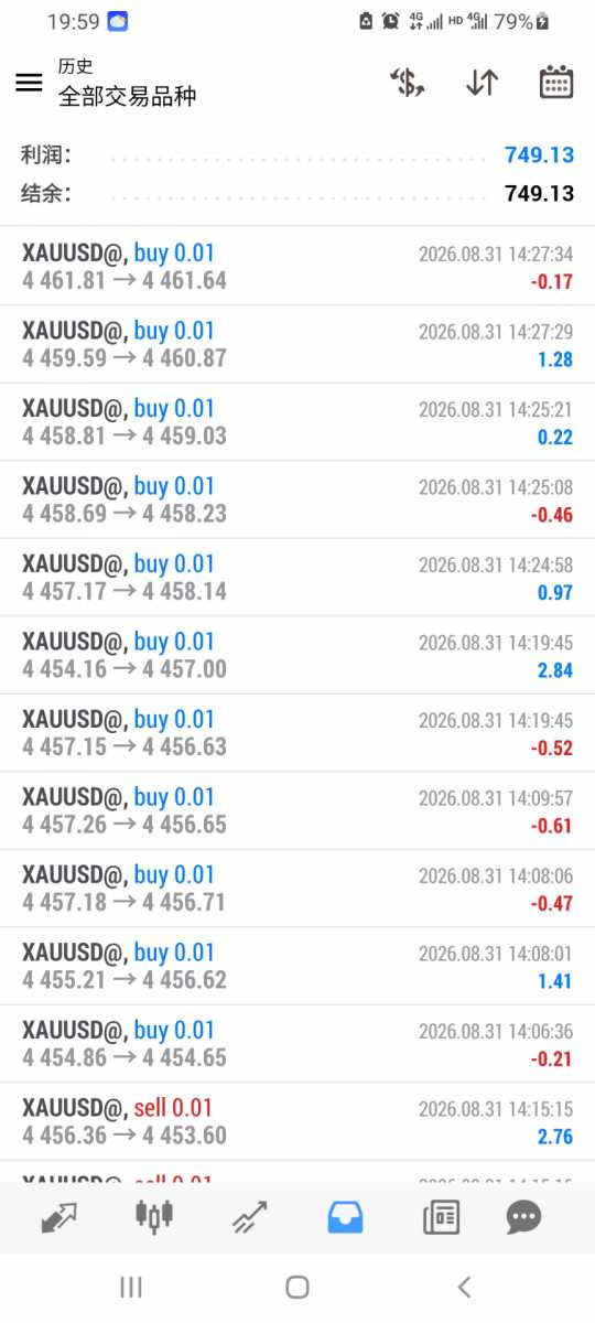 Screenshot_20260831-195904_MetaTrader 4.jpg