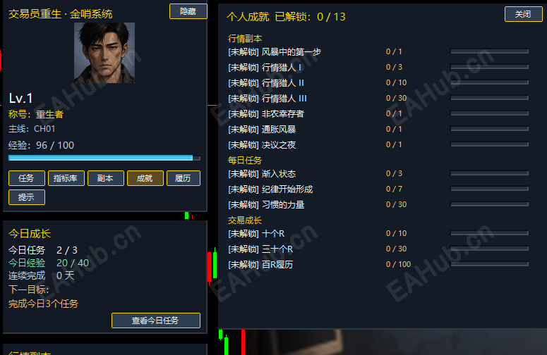 个人成就.png