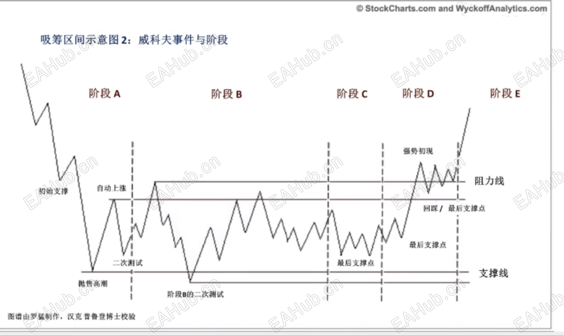 结构图升.png