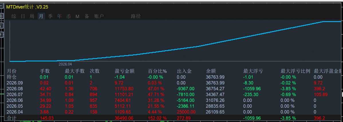 螢幕擷取畫面 2026-09-01 132515.png