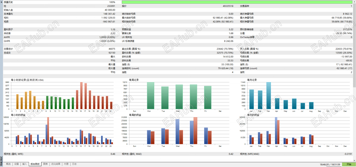 智盈矩阵回测截图2.png