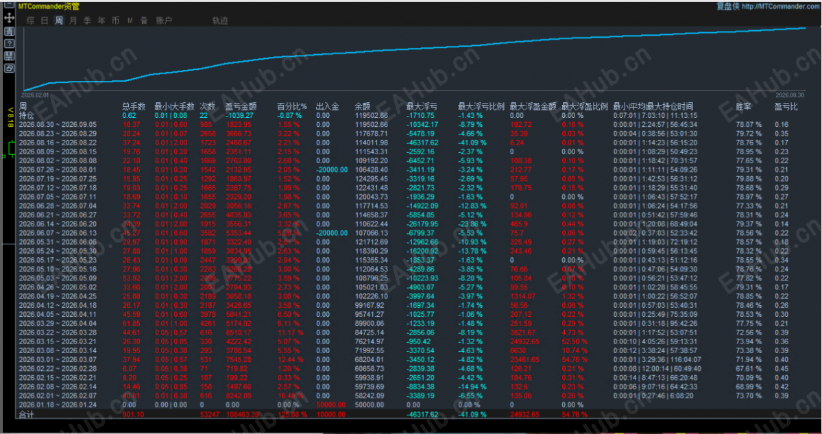 9.2顶.png