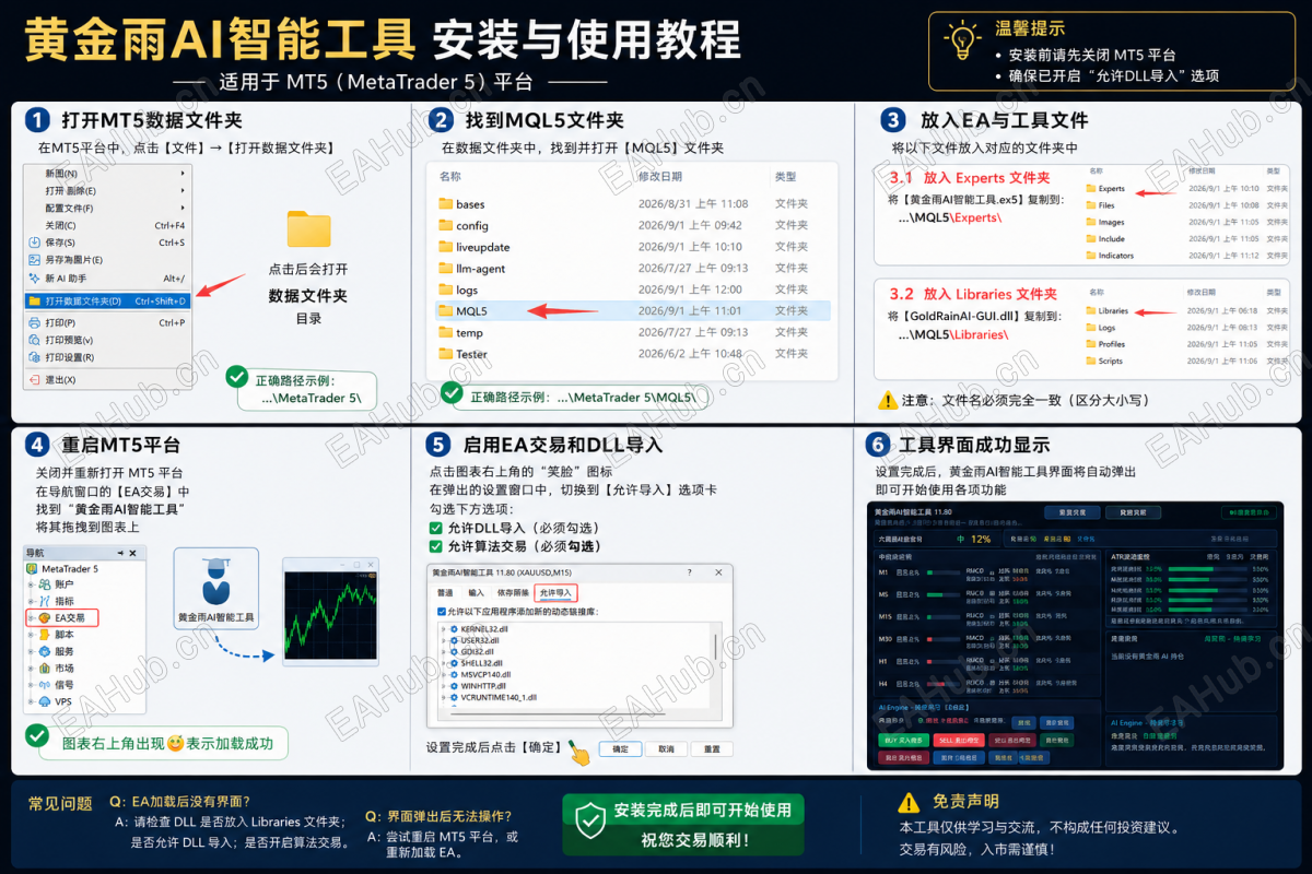 黃金雨安裝教學.png