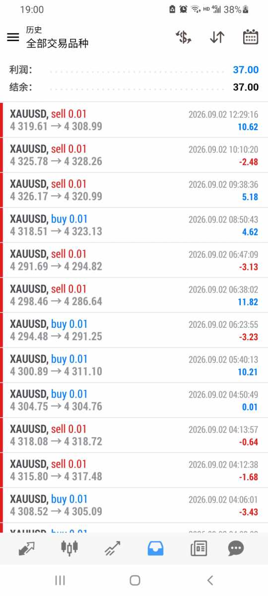 Screenshot_20260902-190018_MetaTrader 4.jpg