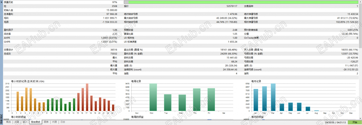 b52a5936e173b9d281354f7652d3eaf0.png