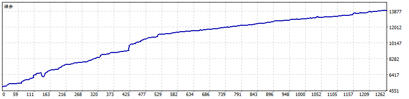航空母舰EAEA报告1月-8月（稳健版本）.png