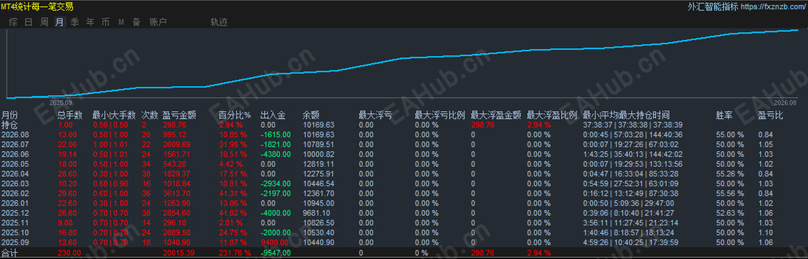 微信图片_20260829150123_3971_759.png
