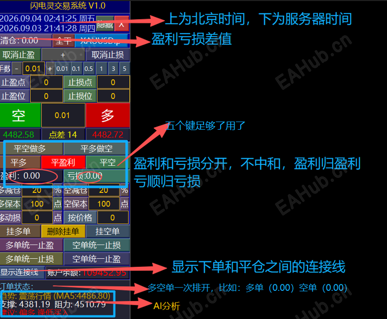 闪电灵交易系统.png