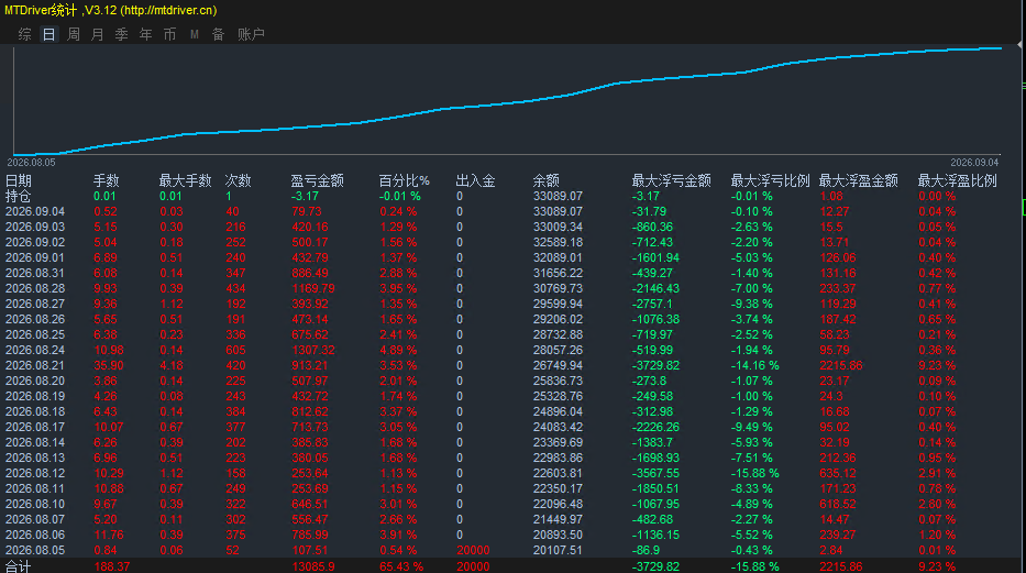 天龙5.png