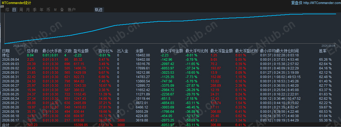 340888aef77cfe3e149e4648d8f5de57.png