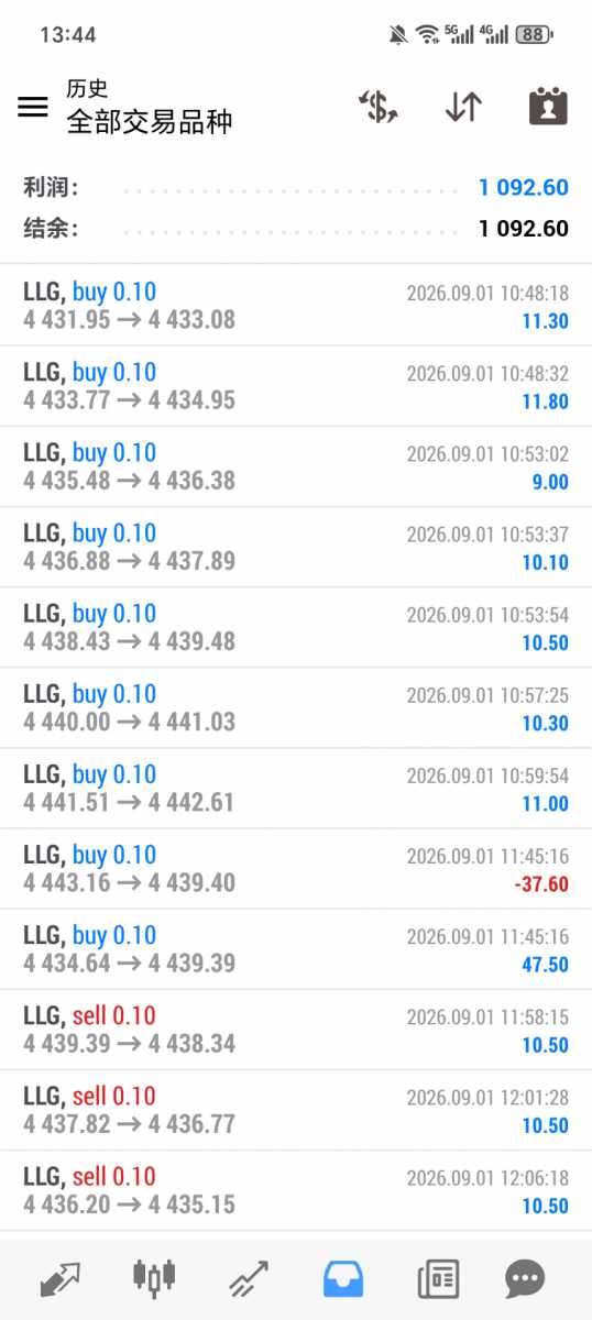 Screenshot_20260904_134402_net_metaquotes_metatrader4_MainActivity.jpg