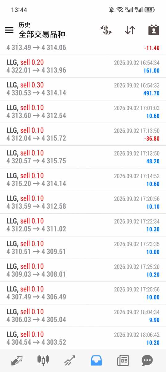 Screenshot_20260904_134406_net_metaquotes_metatrader4_MainActivity.jpg