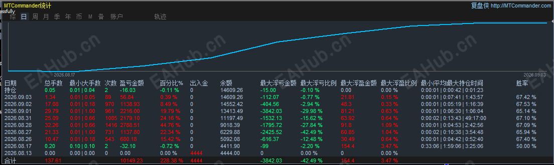 逃跑222.png