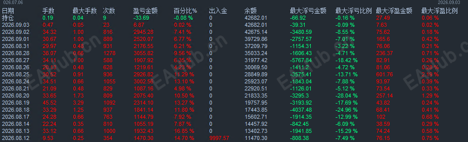 逃跑111.png