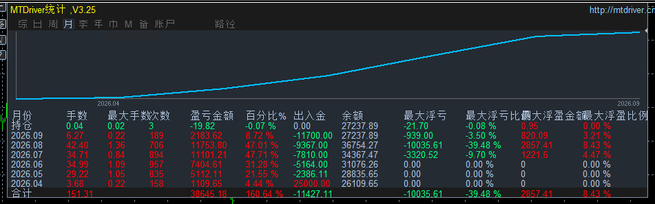 712m.png
