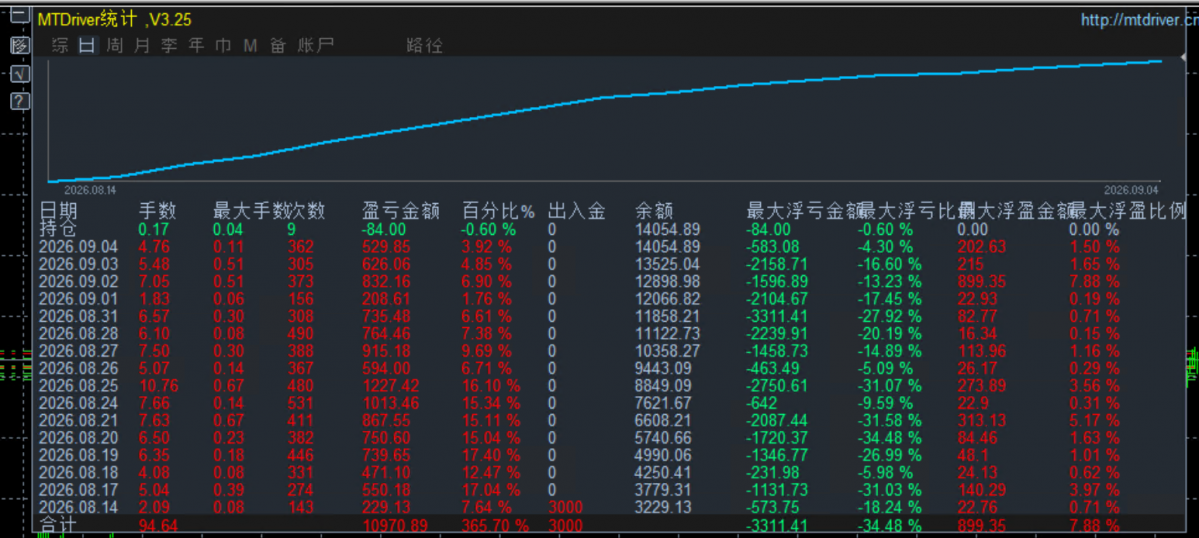 601b89f87d2d643af22f98735834e623.png