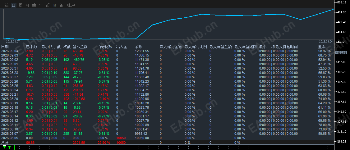一单一结，手工单.png