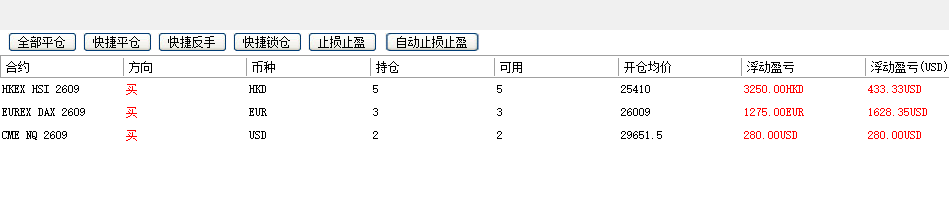 糖果