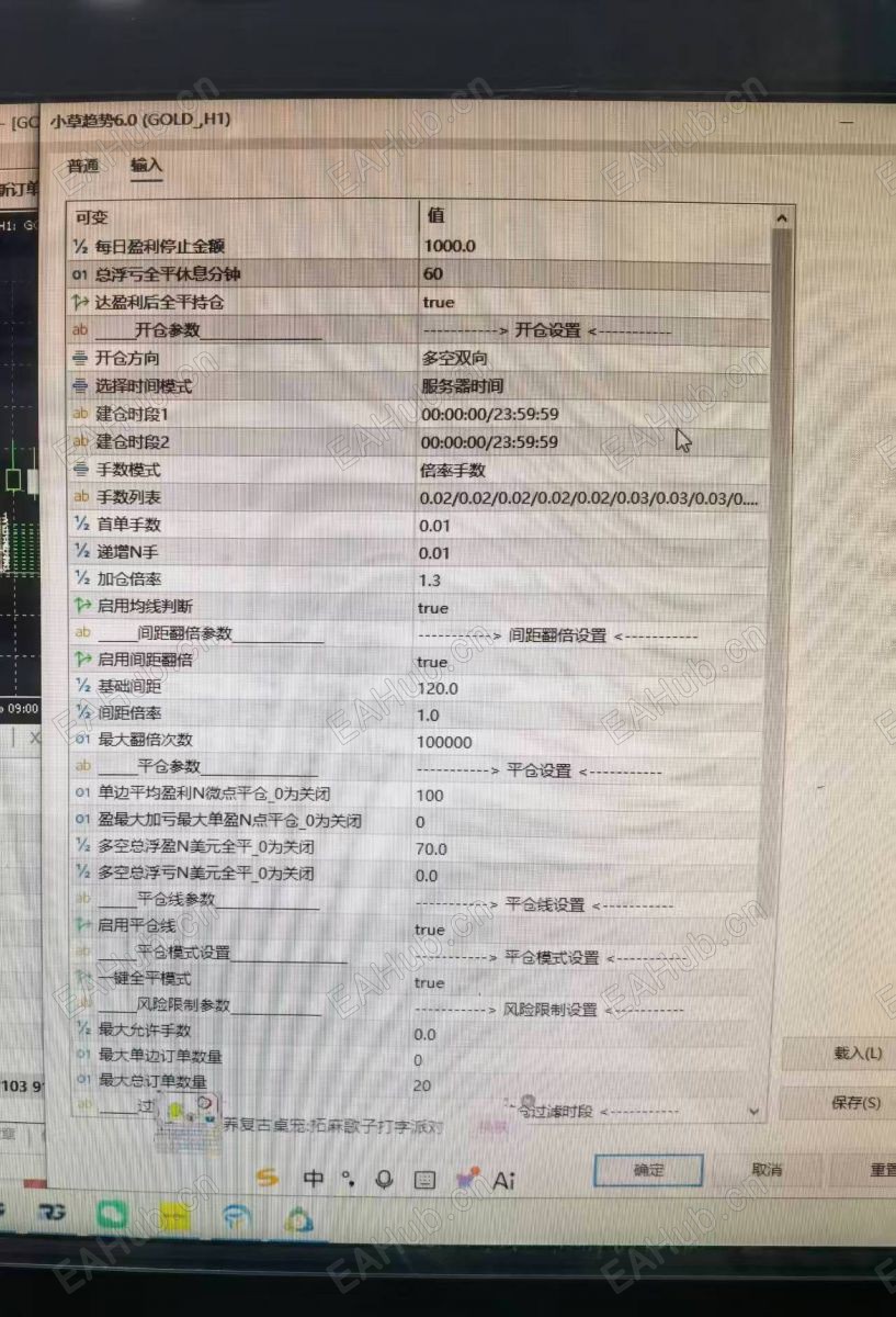 参数图，随意调