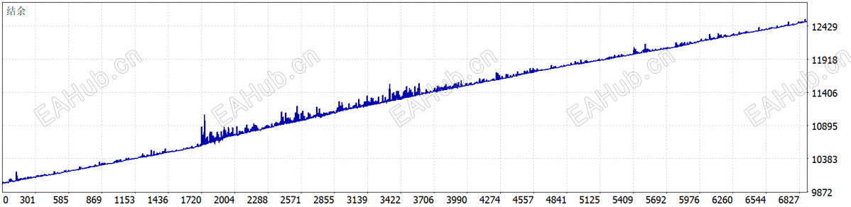 ReportTester-212079842.png