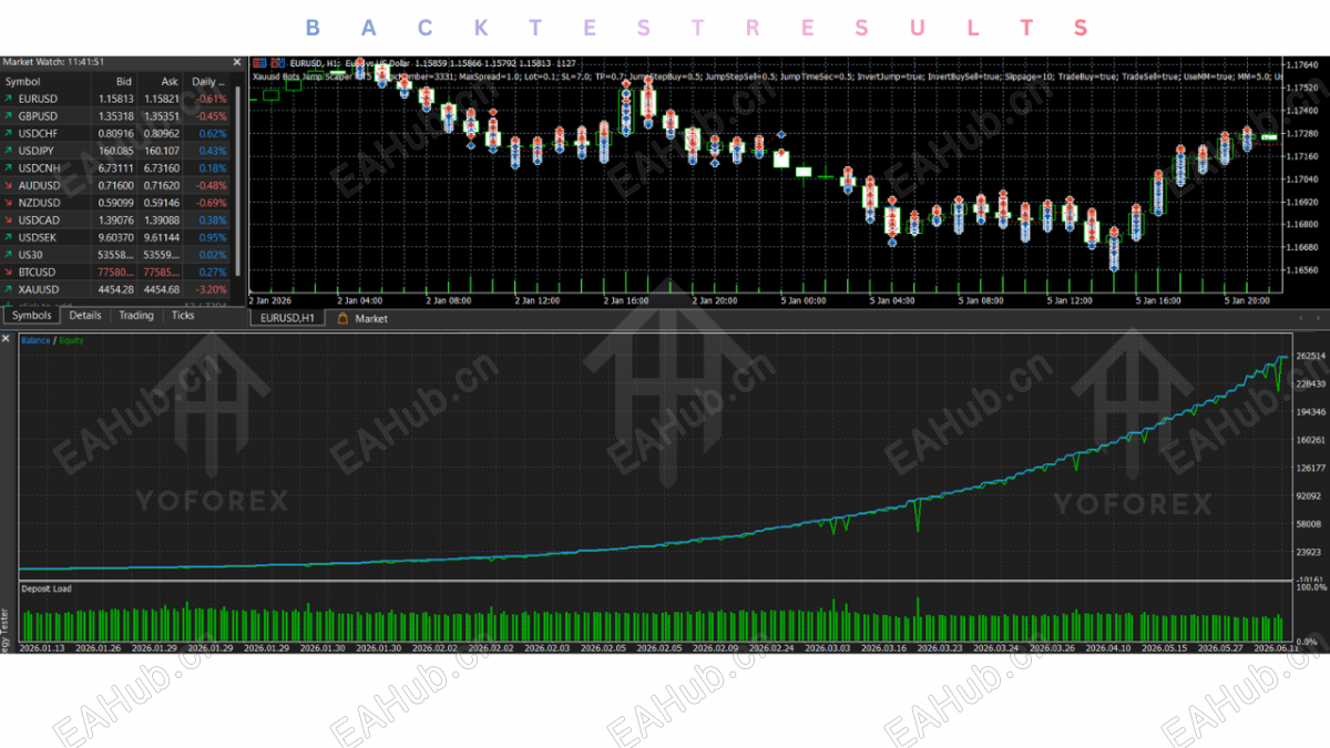 Xauusd-Bots-1 (1).png