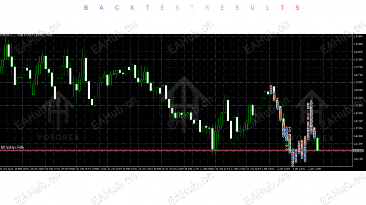 Xauusd-Bots-2.png