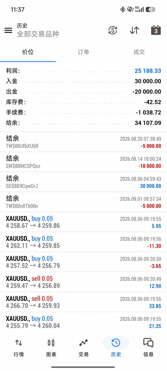 Screenshot_2026-09-09-11-37-39-451_net.metaquotes.metatrader5.jpg