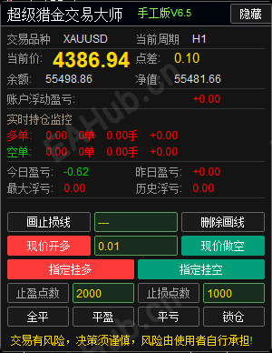 超级猎金交易大师（手工版）