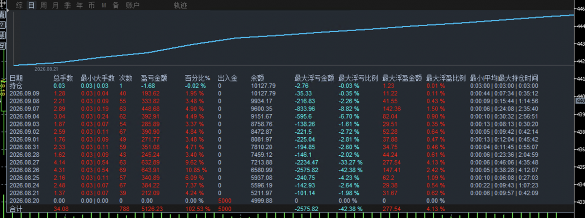 6598摇钱树.png