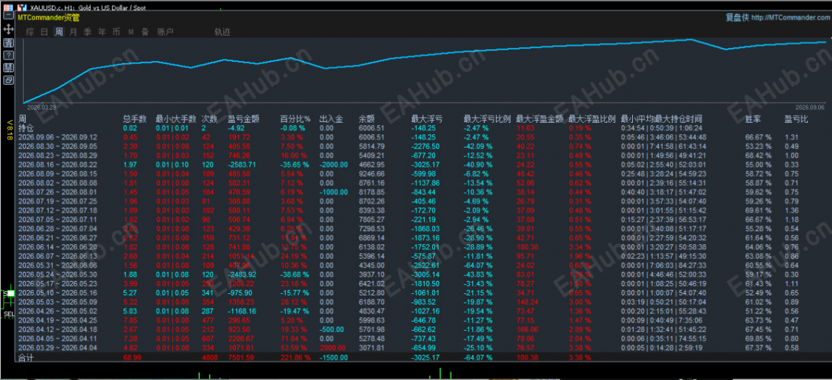 9.10顶.png