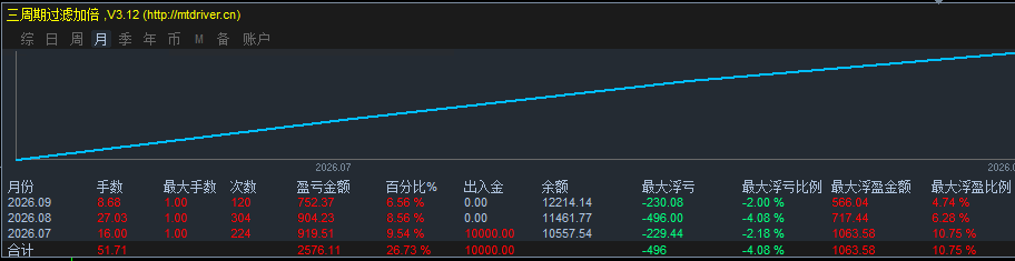 微信图片_2026-09-10_132257_161.png