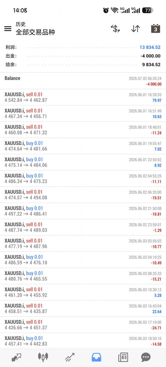 金蚂蚁蚂蚁.jpg