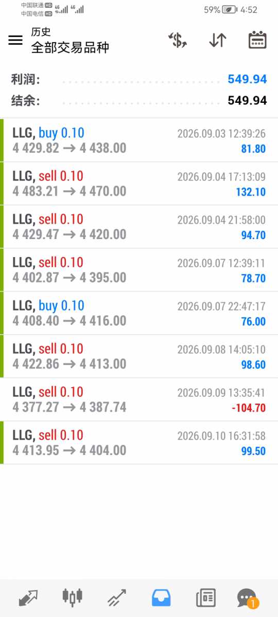 Screenshot_20260910_165204_net.metaquotes.metatrader4.jpg