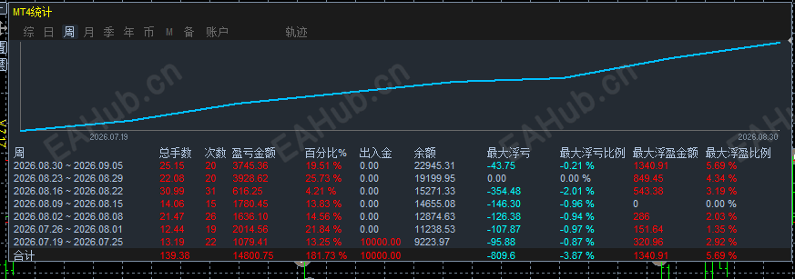 数据1.png