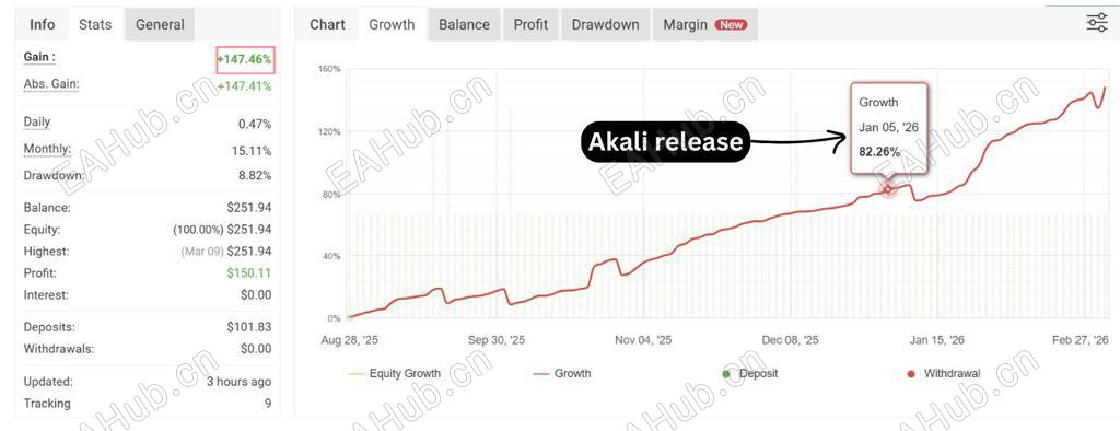 20260909170801411-20260909170759793-akali-screen-6493-1024x394-1.jpg