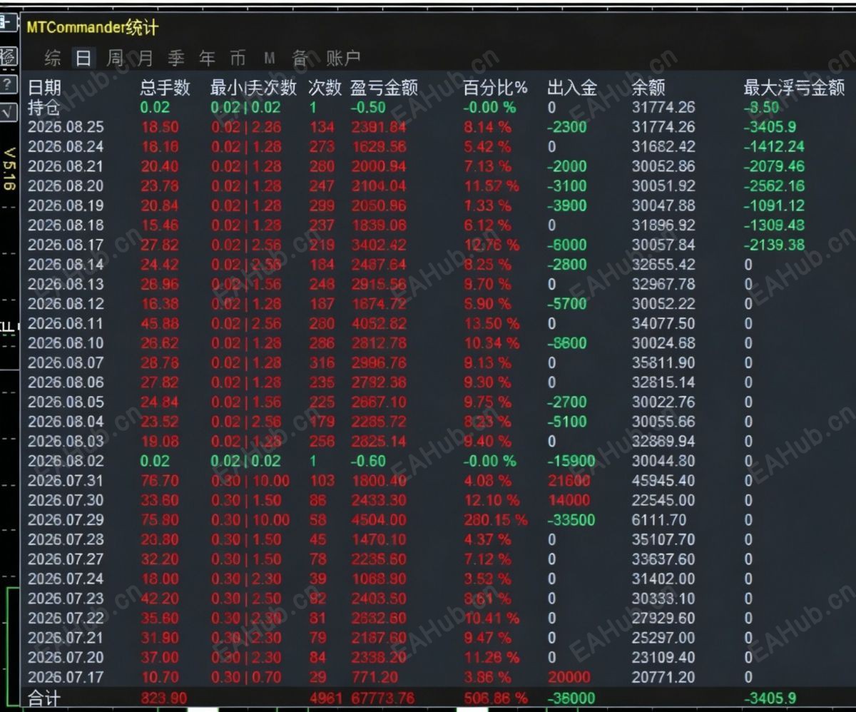 DCCA19D4D783A426898D9F96CB4397AD.png