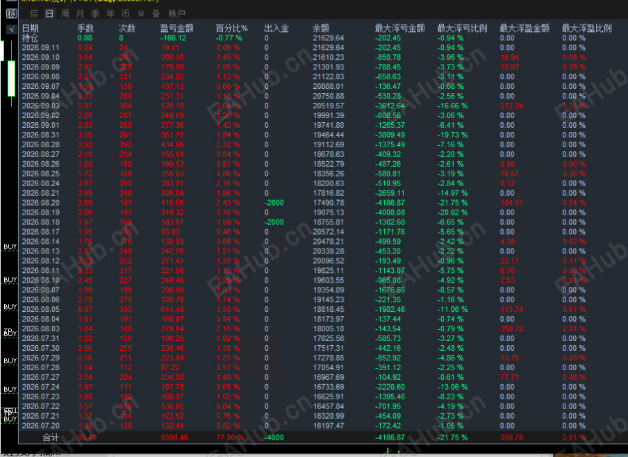 9.15顶.png