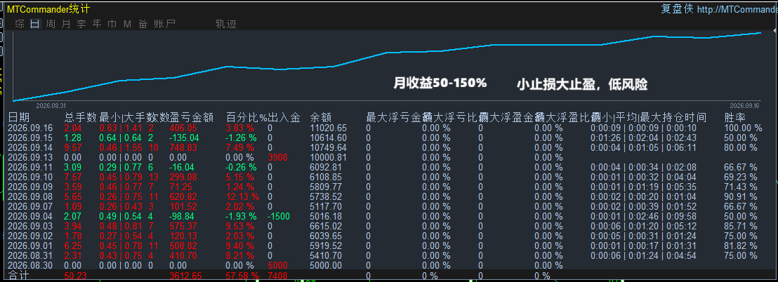 09163突破.png