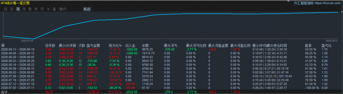 60fdbe21103ae13518d163eb1c914824.png