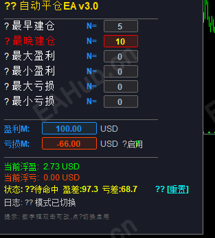 参数