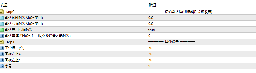 参数