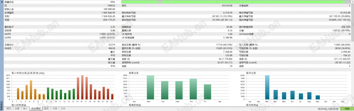 ece335115c3e03becdf51b6dbe73affe.png